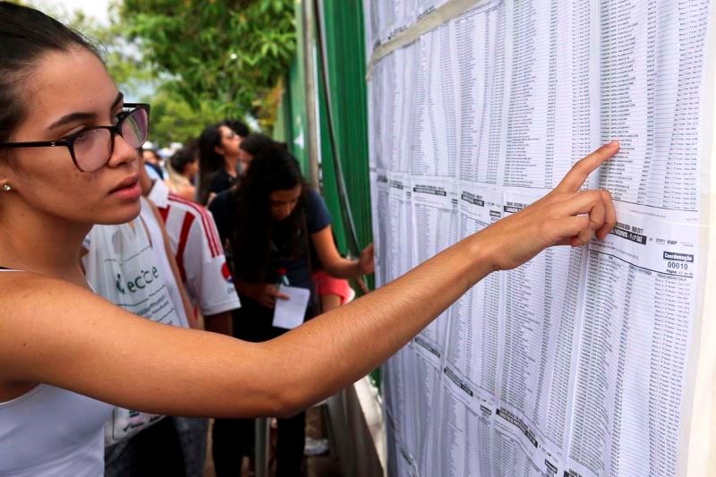 Pesquisa mostra futuro das profissões no Brasil