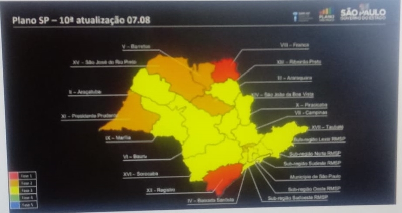 São Carlos volta para fase Laranja do Plano São Paulo