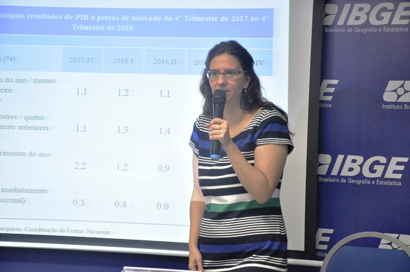 PIB tem alta de 1,2% no primeiro trimestre de 2021