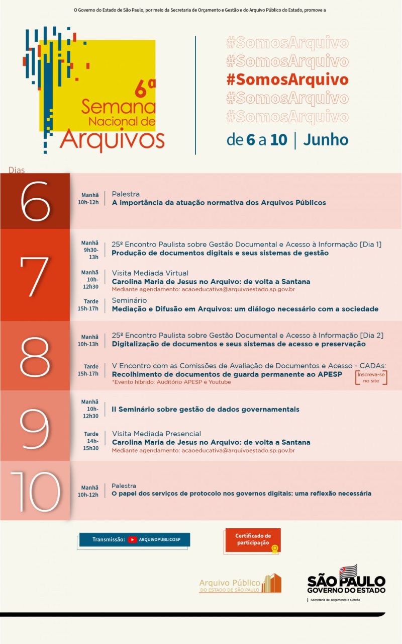 Arquivo Público do Estado participa da 6ª Semana Nacional de Arquivos