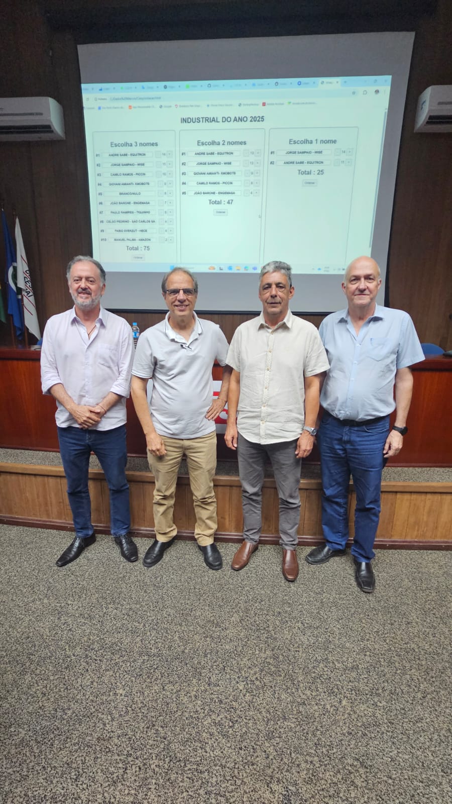 Jorge Rodrigues de Sampaio é eleito Industrial do Ano 2025